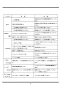 マキタ B184 取扱説明書 メタルバンドソー チェーンバイス式 180mm 取扱説明書25