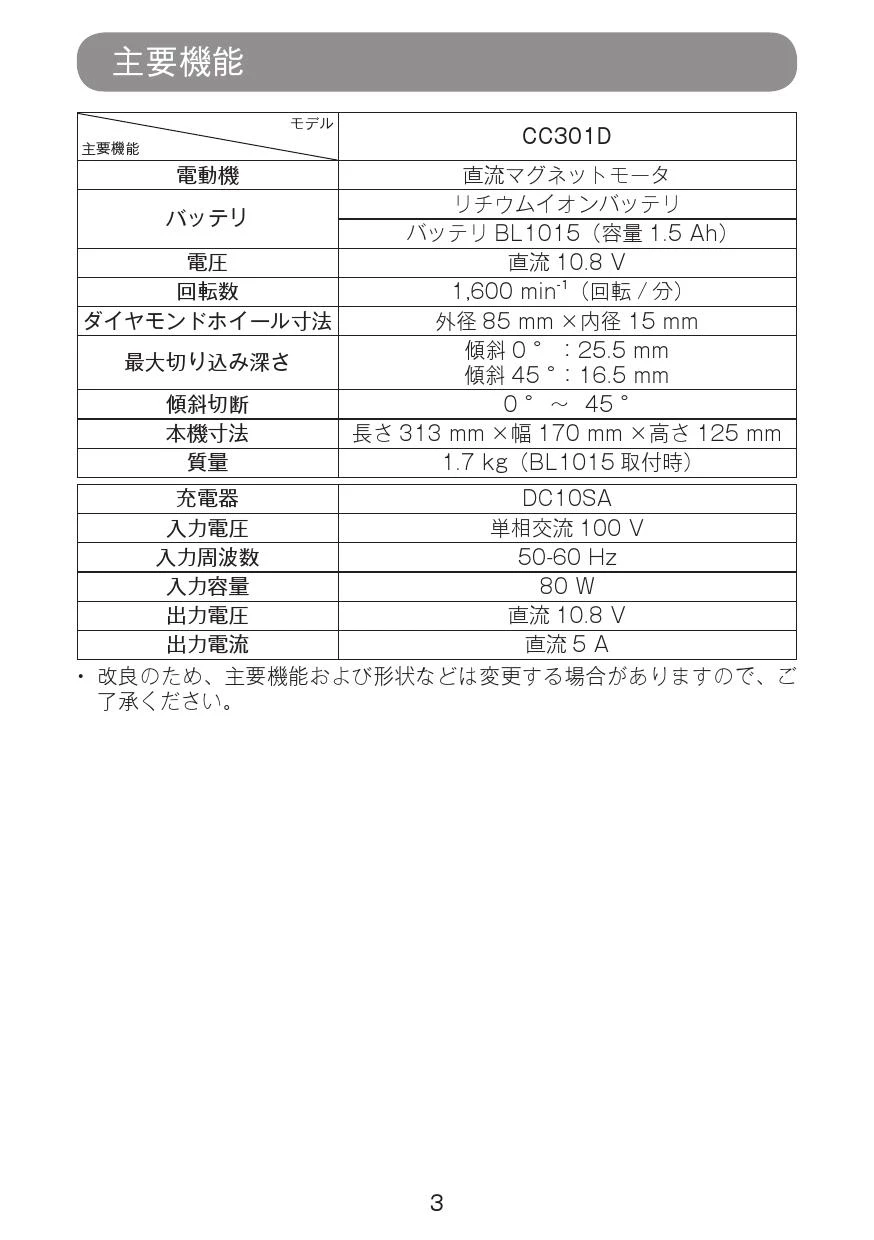 楽天市場】ホンデックス□ レジャー振動子 TD02(107kHz) □ 魚探
