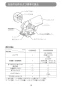 マキタ CC500DRGX 取扱説明書 充電式防じんカッタ 125mm 18V 6.0Ah 取扱説明書15