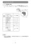 マキタ CS551DZ 取扱説明書 充電式チップソーカッタ 150mm 18V 本体のみ 取扱説明書21