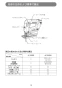 マキタ JV100DW 取扱説明書 充電式ジグソー 65mm 10.8V 1.3Ah 取扱説明書13