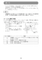 マキタ JV103DZ 取扱説明書 充電式ジグソー 90mm 10.8V 本体のみ 取扱説明書29