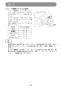 マキタ JV103DZ 取扱説明書 充電式ジグソー 90mm 10.8V 本体のみ 取扱説明書30