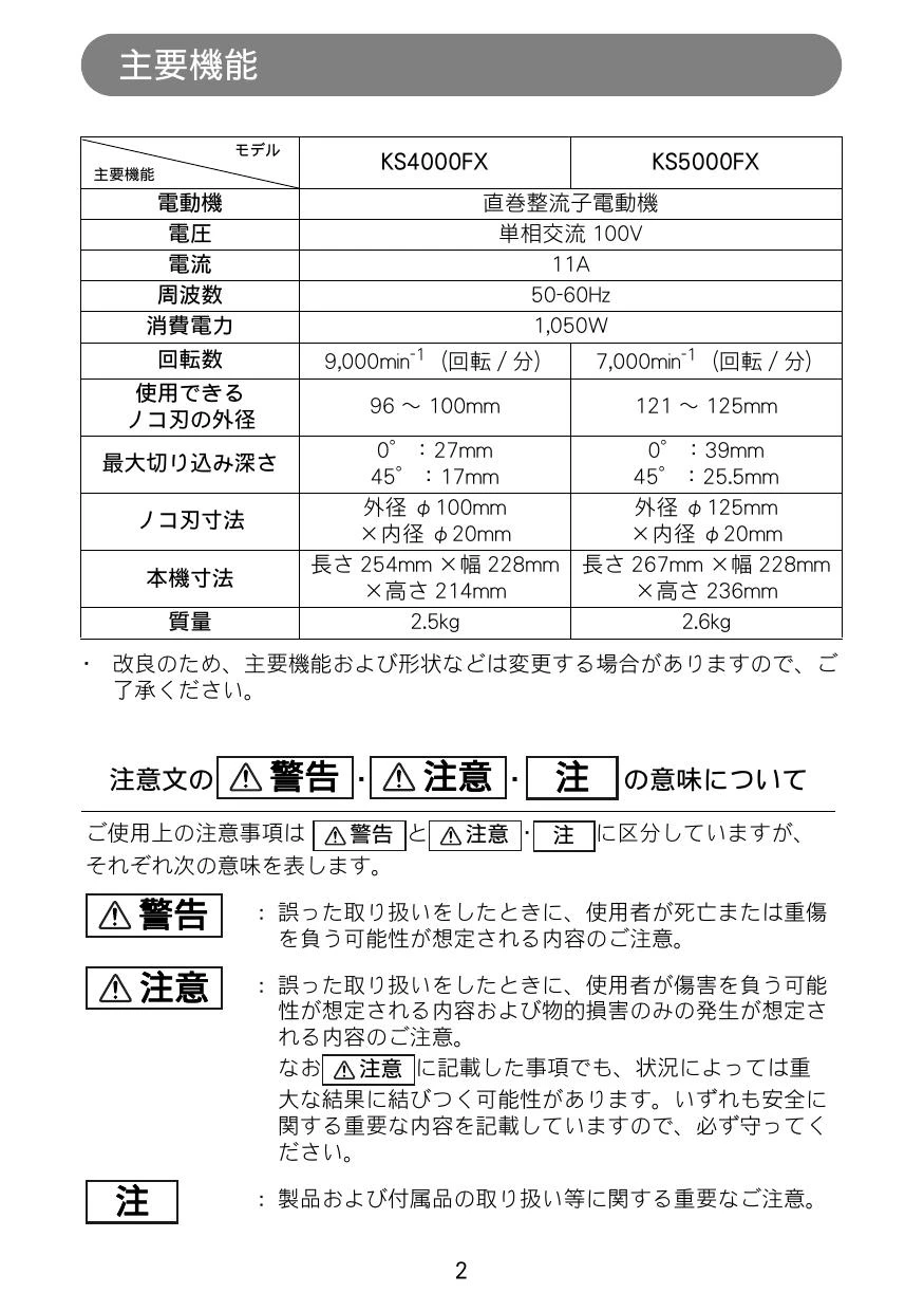マキタ KS5000FX取扱説明書 | 通販 プロストア ダイレクト