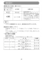 KS510DZ 取扱説明書 充電式防じんマルノコ 125mm 14.4V 本体のみ 無線連動非対応 取扱説明書43