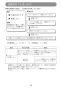 マキタ KS513DZ 取扱説明書 充電式防じんマルノコ 125mm 14.4V 本体のみ 無線連動対応 取扱説明書55