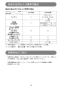 マキタ LC540DRF 取扱説明書 充電式チップソー切断機 125mm 14.4V 3.0Ah 取扱説明書14