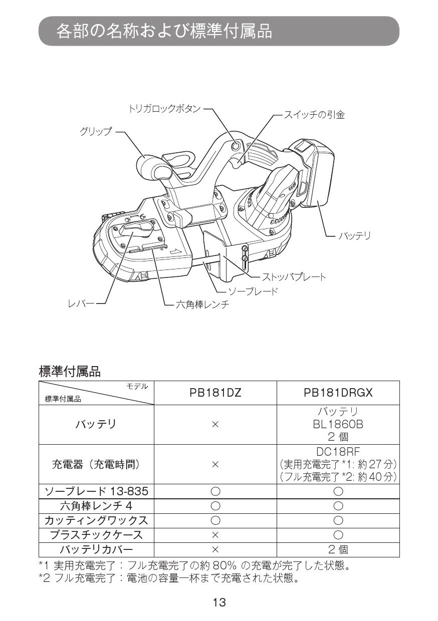 マキタ PB181DZ 取扱説明書|ポータブルバンドソーの通販はプロストア 