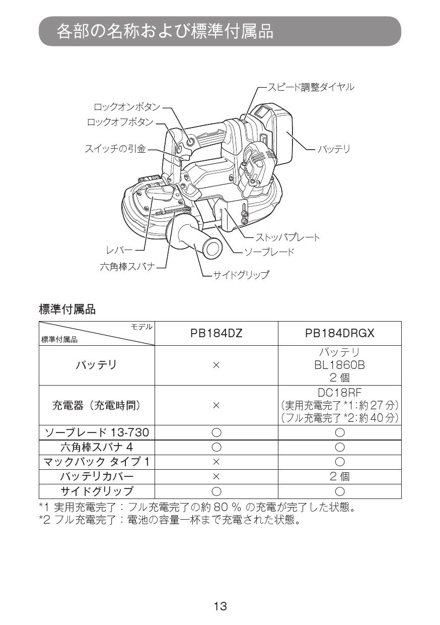 マキタ PB184DZ 取扱説明書|ポータブルバンドソーの通販はプロ