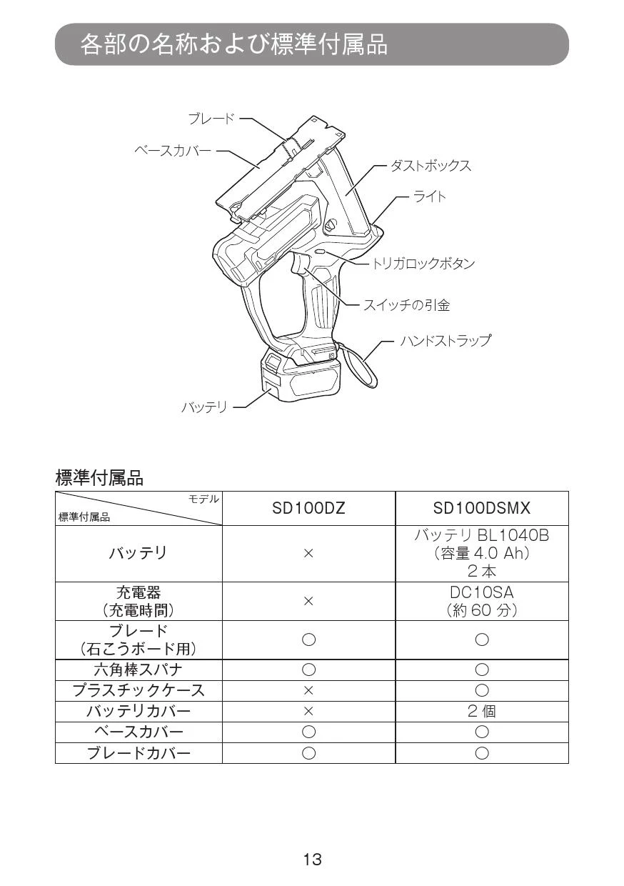 マキタ SD100DSMX 取扱説明書|カッタの通販はプロストア ダイレクト マキタ SD100DSMX 取扱説明書|カッタの通販はプロストア ダイレクト