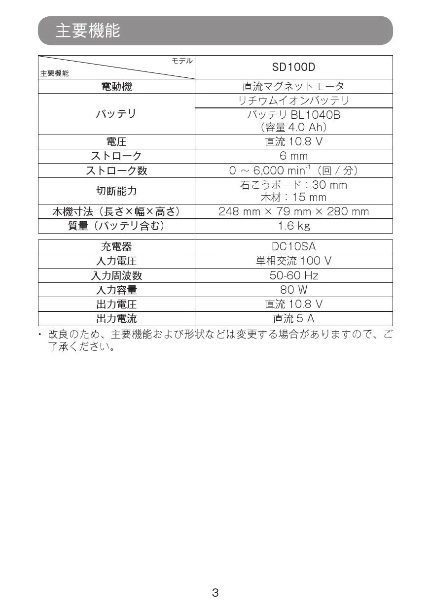マキタ SD100DSMX 取扱説明書|カッタの通販はプロストア ダイレクト マキタ SD100DSMX 取扱説明書|カッタの通販はプロストア ダイレクト