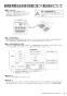 マックス BS-132HA-1 取扱説明書 商品図面 施工説明書 浴室暖房換気乾燥機（2室換気･100V） 取扱説明書21