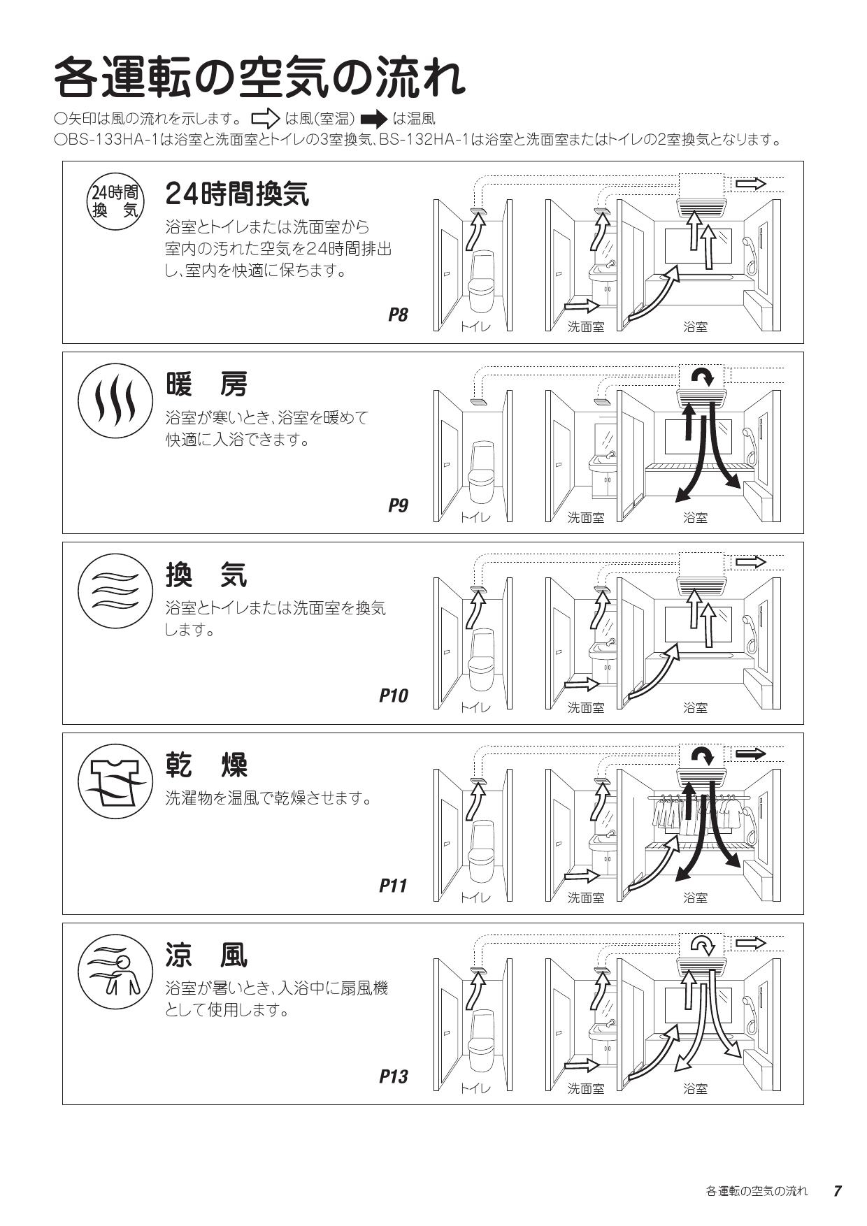 61％以上節約 マックス MAX 浴室暖房 換気 乾燥機 2室換気 BS-132HA