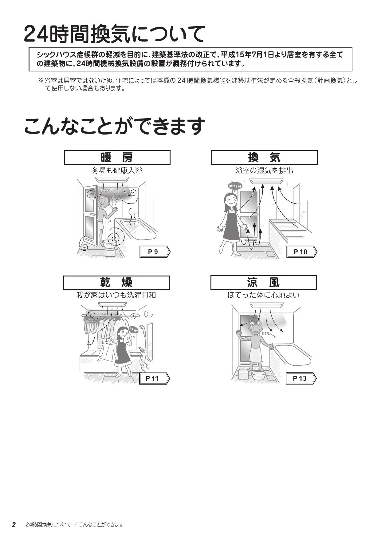 マックス BS-133HA-1取扱説明書 商品図面 施工説明書 | 通販 プロ