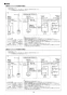 マックス MR-102HM 取扱説明書 商品図面 施工説明書 浴室暖房換気乾燥機(2室換気) 施工説明書19