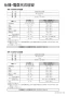 マックス MR-103HM-CM 取扱説明書 商品図面 施工説明書 浴室暖房換気乾燥機（３室換気） 取扱説明書33