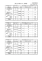 マックス MR-103HM-CM 取扱説明書 商品図面 施工説明書 浴室暖房換気乾燥機（３室換気） 商品図面3