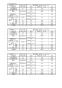 マックス MR-103HM-CM 取扱説明書 商品図面 施工説明書 浴室暖房換気乾燥機（３室換気） 商品図面4