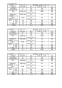 マックス MR-103HM 取扱説明書 商品図面 施工説明書 浴室暖房換気乾燥機（３室換気） 商品図面4