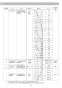 BS-161H-2 取扱説明書 施工説明書 器具仕様書 浴室暖房換気乾燥機 100V 施工説明書13