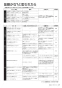マックス BS-161H-2 取扱説明書 施工説明書 器具仕様書 浴室暖房換気乾燥機 100V 取扱説明書25