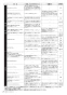 マックス BS-161H-2 取扱説明書 施工説明書 器具仕様書 浴室暖房換気乾燥機 100V 取扱説明書26