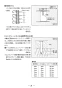 マックス HN-65M 取扱説明書 高圧コイルネイラ 取扱説明書23