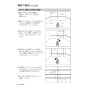 マックス LA-301DG 取扱説明書 【廃番品】グリーンレーザ墨出器(シンバル式) 本体のみ 取扱説明書16