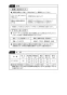 VF-H08TS3 排気ファン（壁付） 取扱説明書7