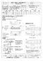 三菱電機 AH-5012T2-CN 取扱説明書 施工説明書 納入仕様図 エアー搬送ファン 耐熱･防塵タイプ 納入仕様図1