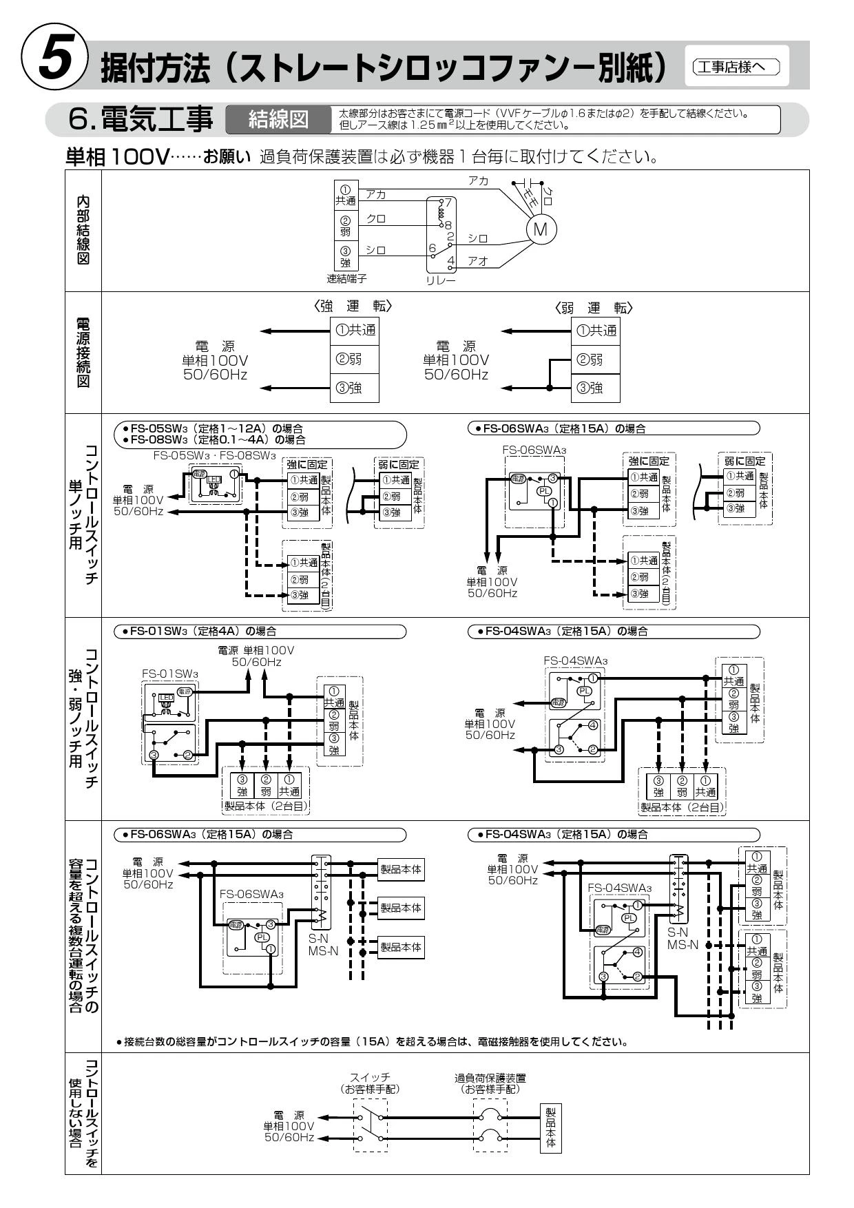 空調用送風機 ストレートシロッコファン BFS-100SSUA2 三菱電機