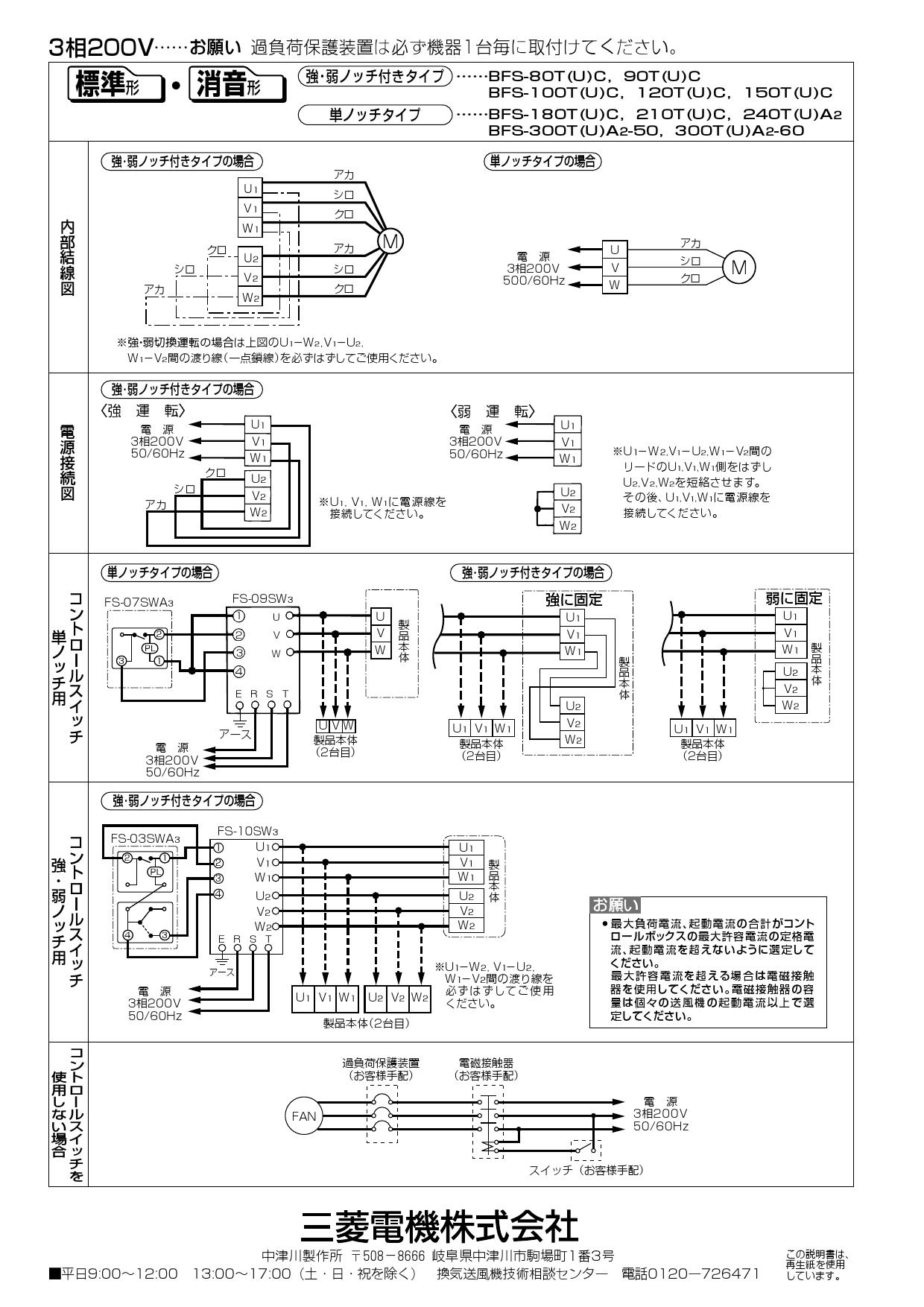 サイズ変更オプション 三菱電機 空調用送風機 ストレートシロッコ