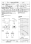 三菱電機 BFS-40SLDC2 取扱説明書 施工説明書 納入仕様図 ストレートシロッコファン 天吊埋込タイプ24時間換気機能付 単相 納入仕様図1