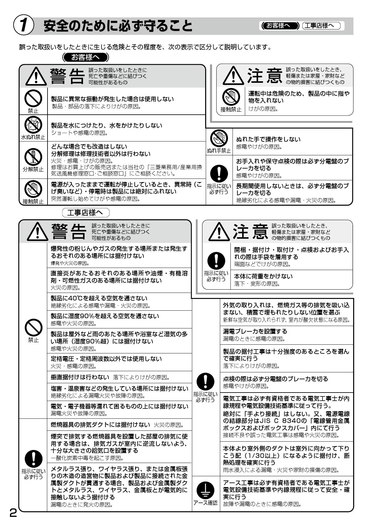 殿堂 三菱 換気扇 産業用送風機 ストレートシロッコファン mamun.uz