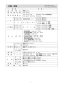 三菱電機 CS-G221CS20A 取扱説明書 施工説明書 納入仕様図 IHクッキングヒーター 据置型 2口 納入仕様図2