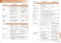 三菱電機 CS-G321VWSR 取扱説明書 施工説明書 納入仕様図 ビルトインIHクッキングヒーター G321Vシリーズ 取扱説明書32