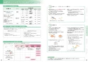 三菱電機 CS-PT321HNSR 取扱説明書 施工説明書 納入仕様図 ビルトインIHクッキングヒーター PT321Hシリーズ 取扱説明書22