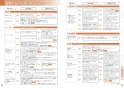 三菱電機 CS-PT321HNSR 取扱説明書 施工説明書 納入仕様図 ビルトインIHクッキングヒーター PT321Hシリーズ 取扱説明書33