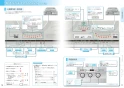 三菱電機 CS-PT321HNSR 取扱説明書 施工説明書 納入仕様図 ビルトインIHクッキングヒーター PT321Hシリーズ 取扱説明書6