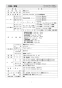 三菱電機 CS-PT321HNWSR 取扱説明書 施工説明書 納入仕様図 ビルトインIHクッキングヒーター PT321Hシリーズ 納入仕様図2