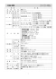 三菱電機 CS-T321HNSR 取扱説明書 施工説明書 納入仕様図 ビルトインIHクッキングヒーター T321Hシリーズ 納入仕様図2