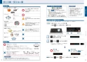 三菱電機 CS-T322BFR 取扱説明書 施工説明書 納入仕様図 IHクッキングヒーター ユーロスタイルIH 取扱説明書7