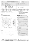 三菱電機 EF-30BTXC2 取扱説明書 施工説明書 納入仕様図 産業用有圧換気扇 低騒音ステンレスタイプ排気形 三相 納入仕様図1