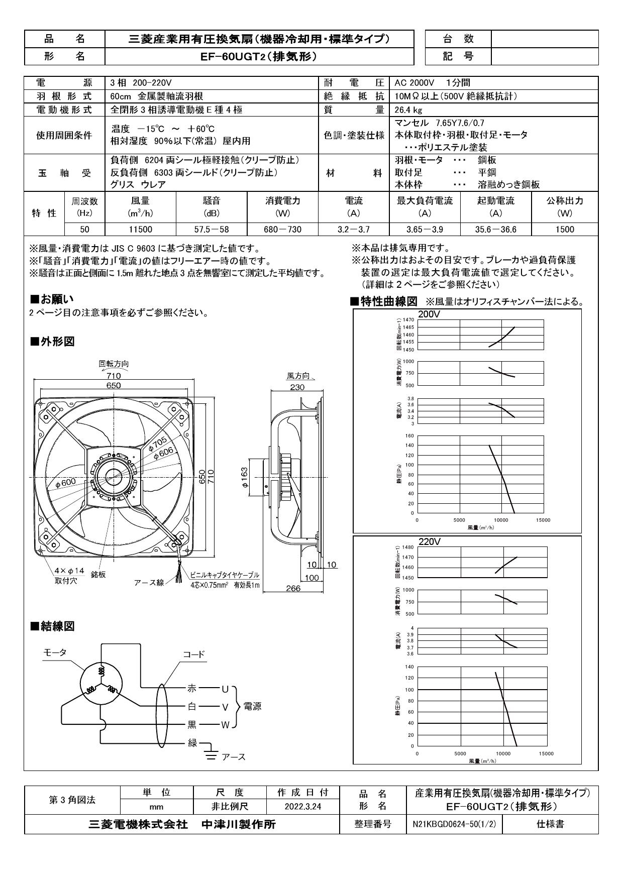 三菱※産業用有圧換気扇 機器冷却用 排気専用 羽根径：60cm 3相200V-220V 旧品番EF-60UGT