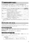 三菱電機 EFC-25FSB2 取扱説明書 施工説明書 納入仕様図 業務用有圧換気扇 厨房用排気専用フィルター付タイプ 取扱説明書7