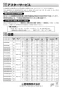 三菱電機 EFG-35MSB2 取扱説明書 施工説明書 納入仕様図 業務用有圧換気扇 店舗用排気専用メッシュタイプ 取扱説明書8