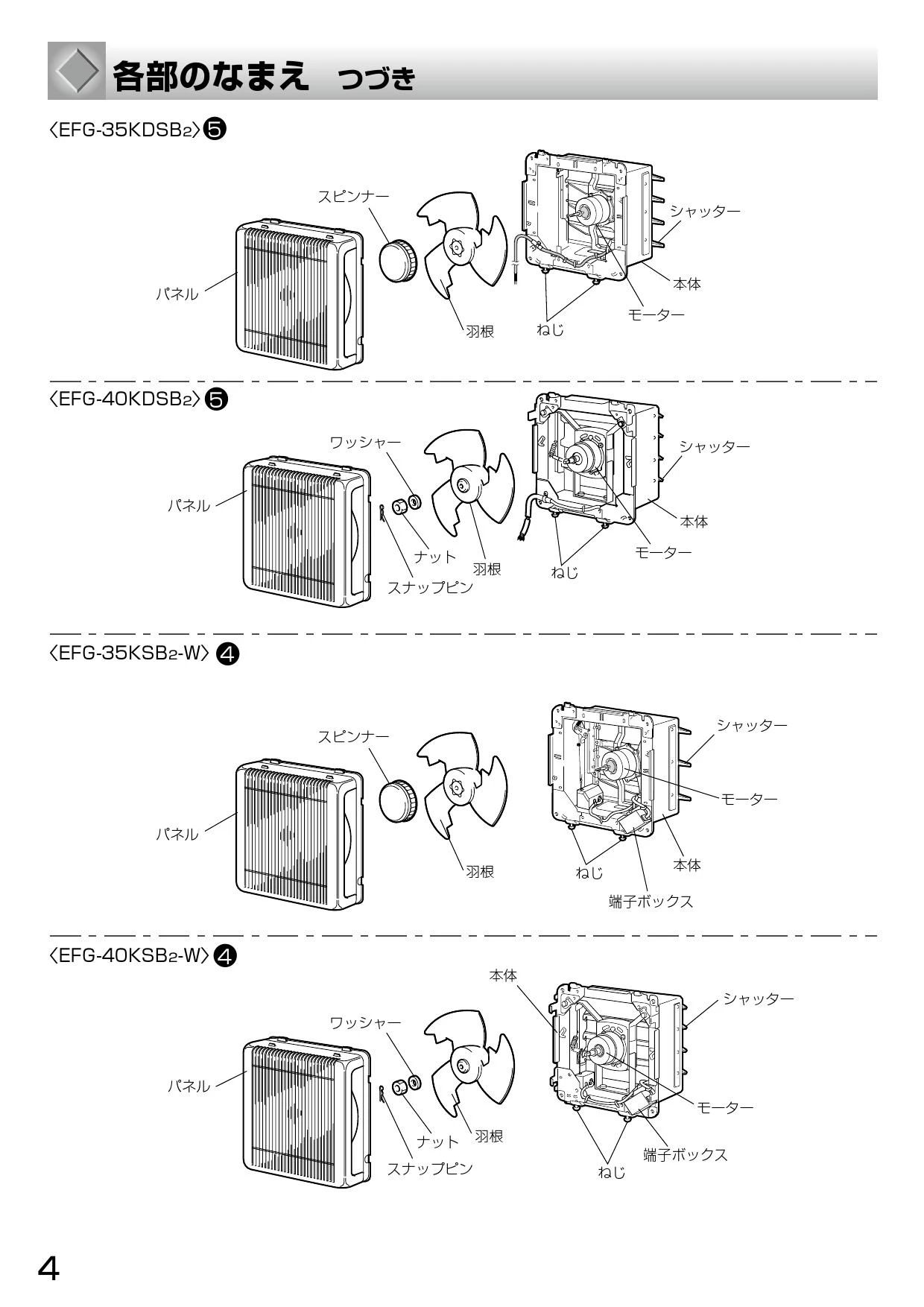 三菱電機 EFG-40STB2 取扱説明書 施工説明書 納入仕様図|三菱 三菱電機 EFG-40STB2 取扱説明書 施工説明書 納入仕様図|三菱