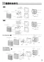 三菱電機 EGG-60MFSTB2 取扱説明書 施工説明書 納入仕様図 業務用有圧換気扇 店舗用給気専用メッシュタイプ 取扱説明書3