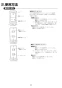 三菱電機 GK-2512S3 取扱説明書 施工説明書 納入仕様図 エアーカーテン 取扱説明書11