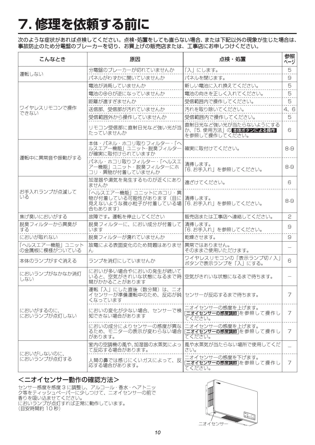 三菱電機 JC-30KR取扱説明書 施工説明書 納入仕様図 | 通販 プロストア